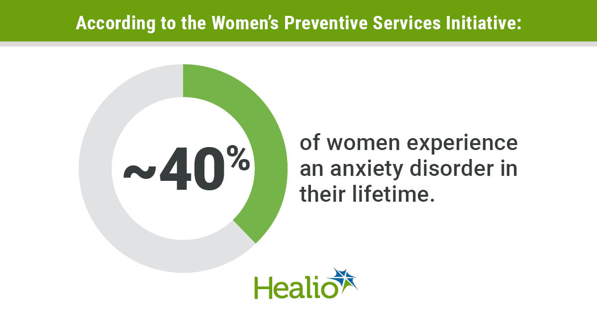 大约40%的女性一生中都会经历焦虑症。