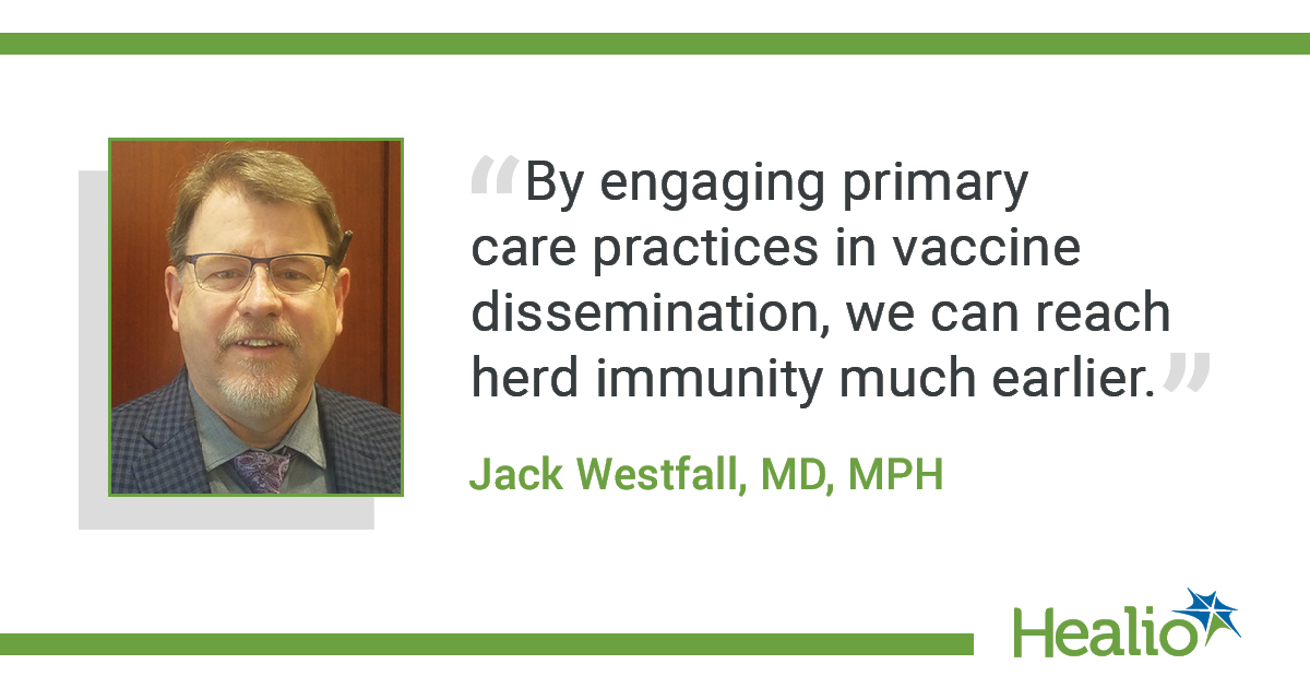引语是：“通过在疫苗传播中参与初级保健实践，我们可以更早地实现群体免疫。”引语的来源是Jack Westfall，医学博士，公共卫生硕士。